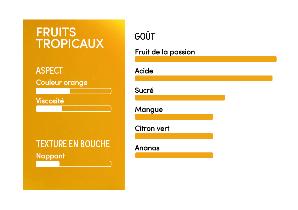 Profil_Sensoriel_Fruits_tropicaux_FR-12403.png